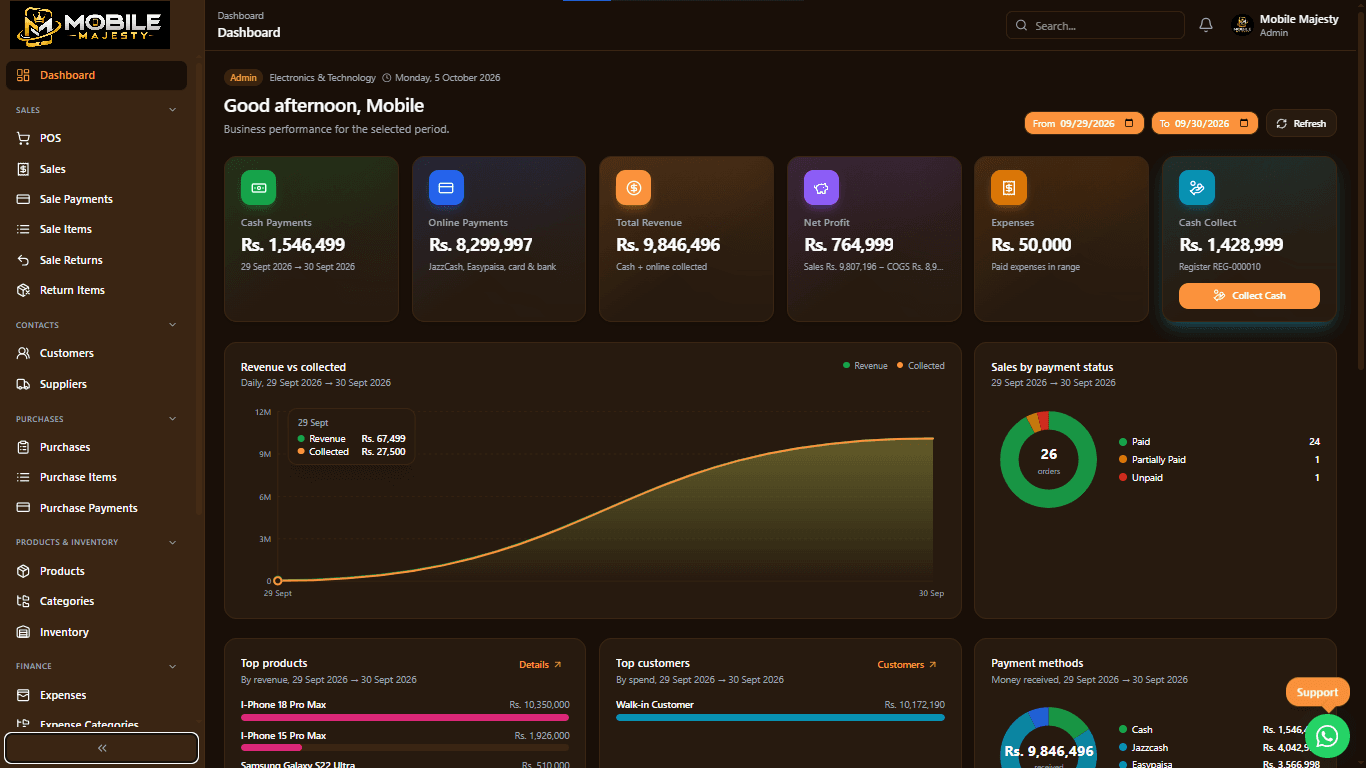 Nenu Soft business software dashboard on a laptop